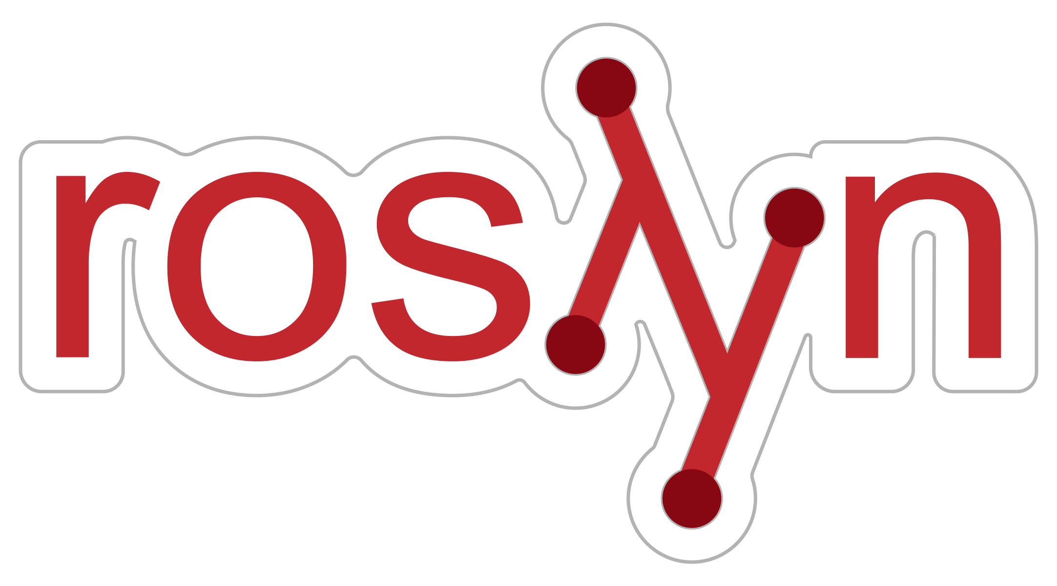 Roslyn